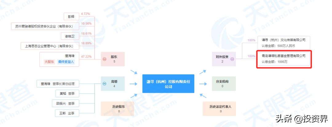 薇娅成立创投公司,薇娅夫妇合伙企业注销