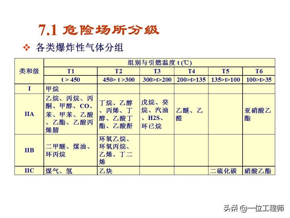 电气安全的基本知识,电气安全知识大全集