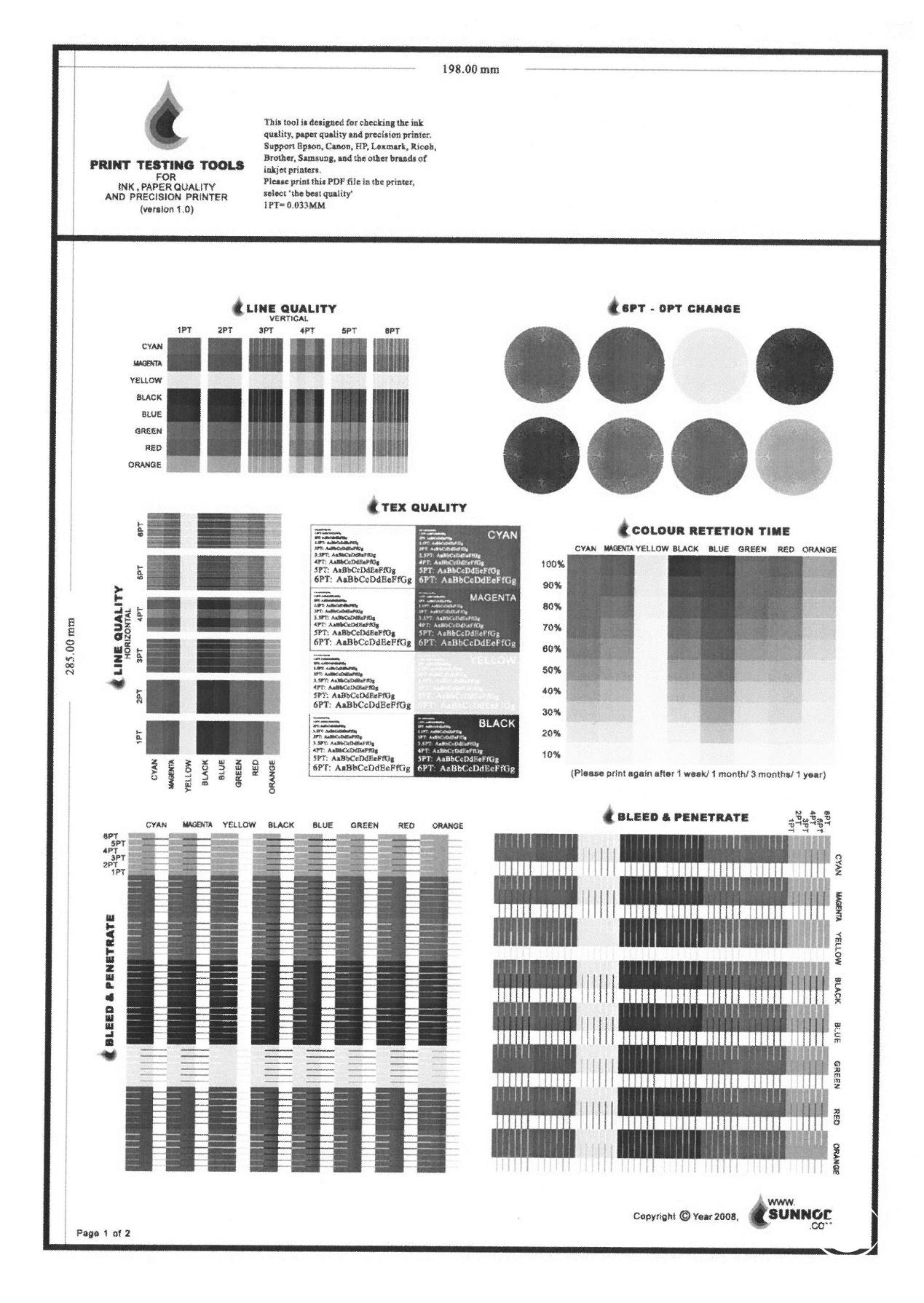 柯尼卡美能达225i教程,柯尼卡美能达225i好用吗