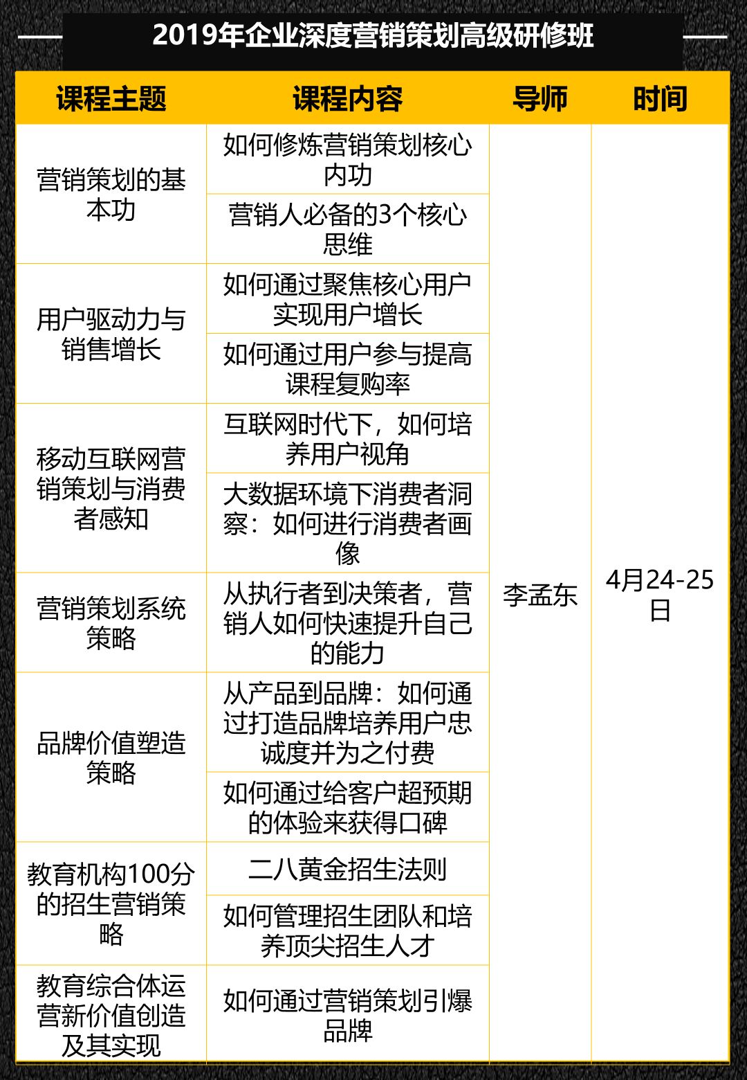 教育综合体项目招商方案,教育综合体运营策划
