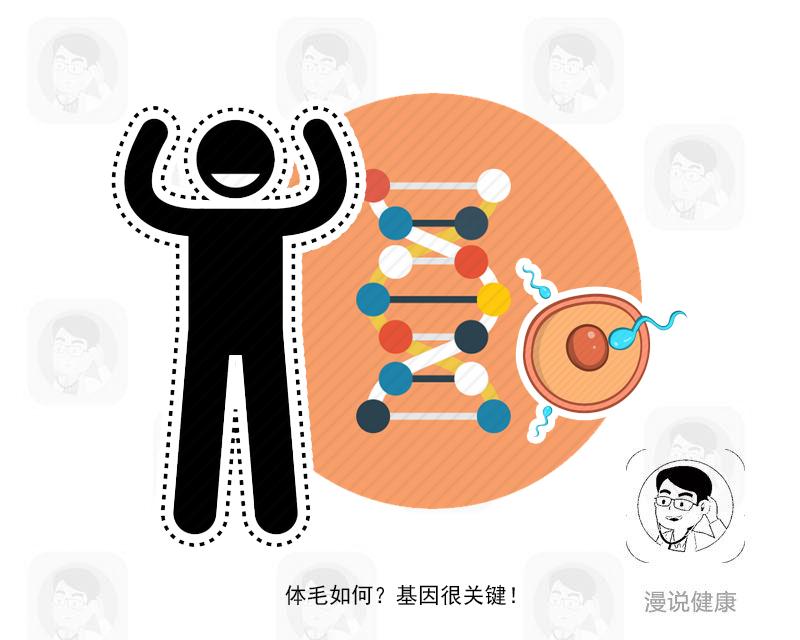 明明是青春期但感觉生长停滞了,已经到了青春期为什么不长青春痘