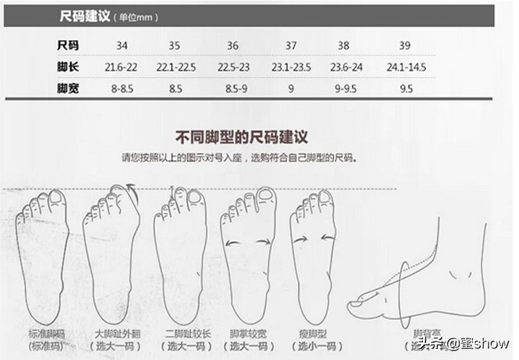 怎么挑不磨脚的高跟鞋,高跟鞋不磨脚如何选鞋