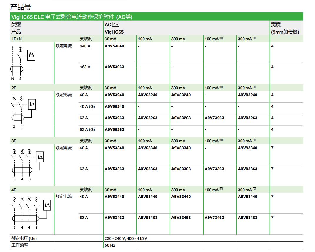 施耐德微型断路器ic65l,施耐德空气开关acti9系列
