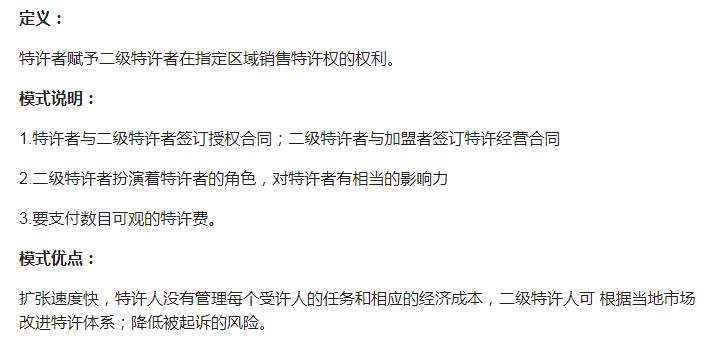 连锁加盟模式经典案例,连锁店加盟项目十大排名