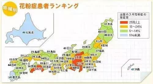 日本花粉症吃什么药,日本人为什么容易得花粉症