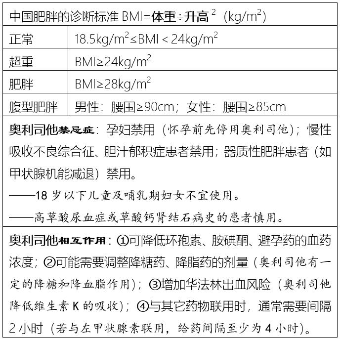 减肥奥司他韦怎么吃,吃奥利司他怎样饮食瘦得快