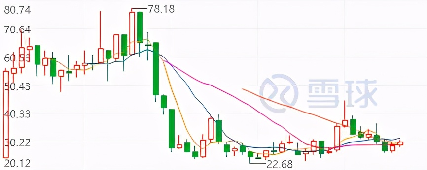 奥佳华按摩椅和荣泰哪个比较好用,荣泰跟奥佳华按摩椅哪家好