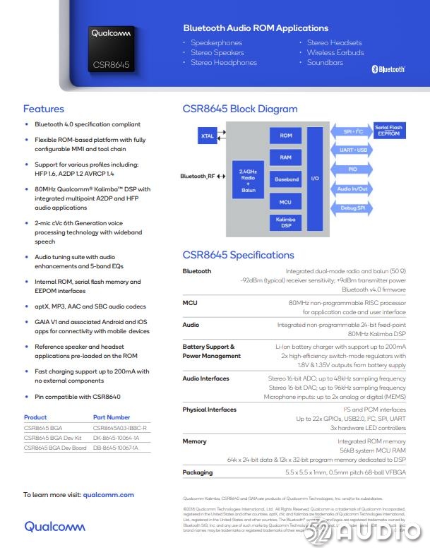 拆解漫步者r231t,漫步者w330蓝牙耳机拆解