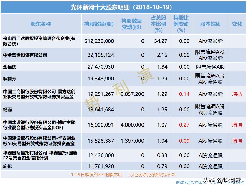 鍏夌幆鏂扮綉idc,姹熸箹缇ら泟閫愰箍