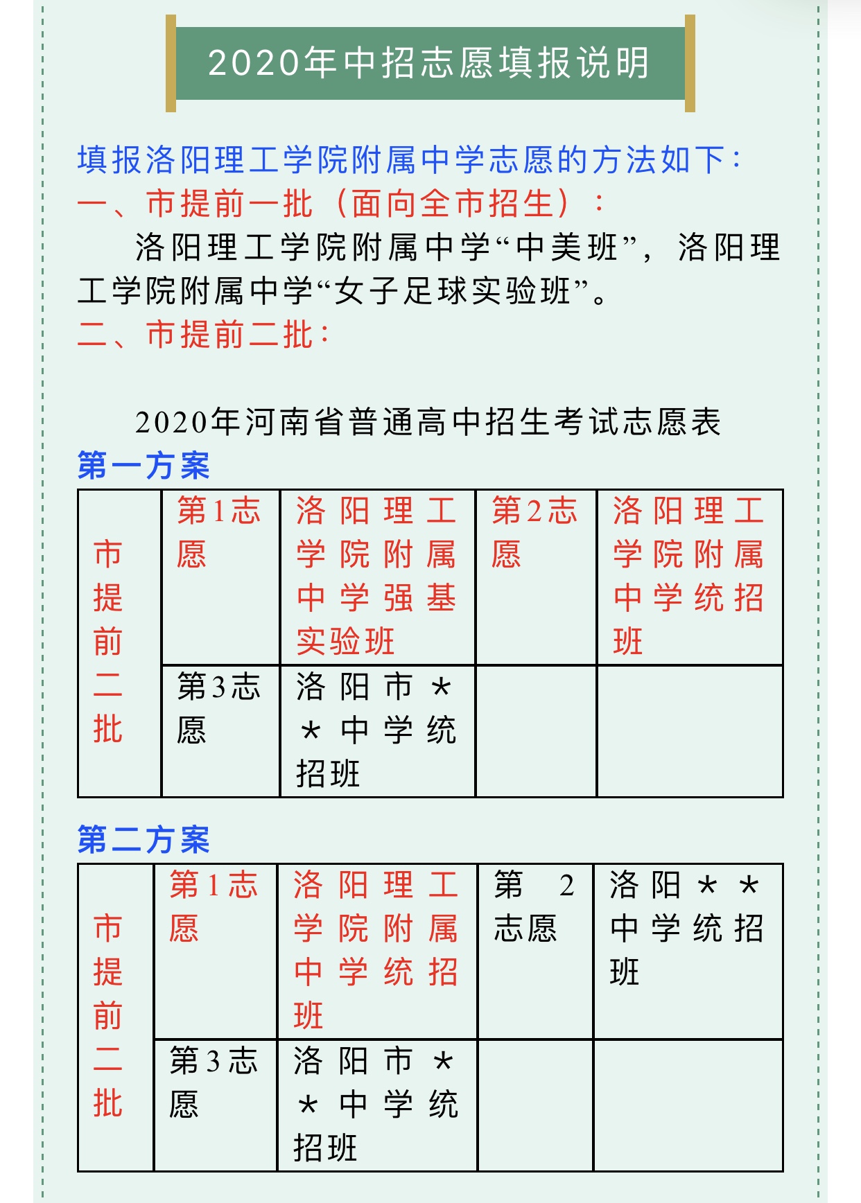 洛阳有几所好高中,洛阳最好的十大高中
