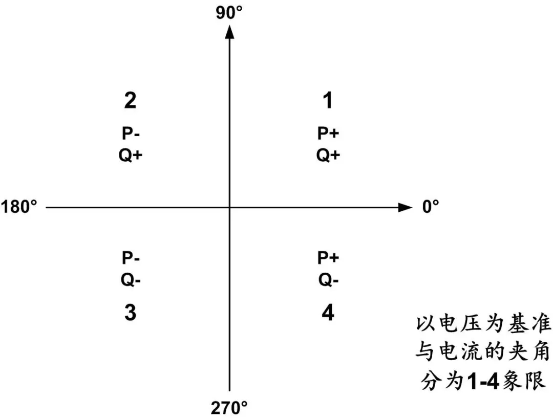 苏州迅鹏电流变送器,苏州迅鹏温度变送器接线