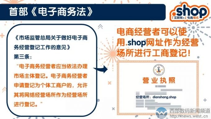 为品牌挑选一个合适的域名