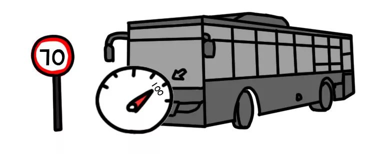 这几种违章，驾照一扣就是12分，搞不好还要拘留