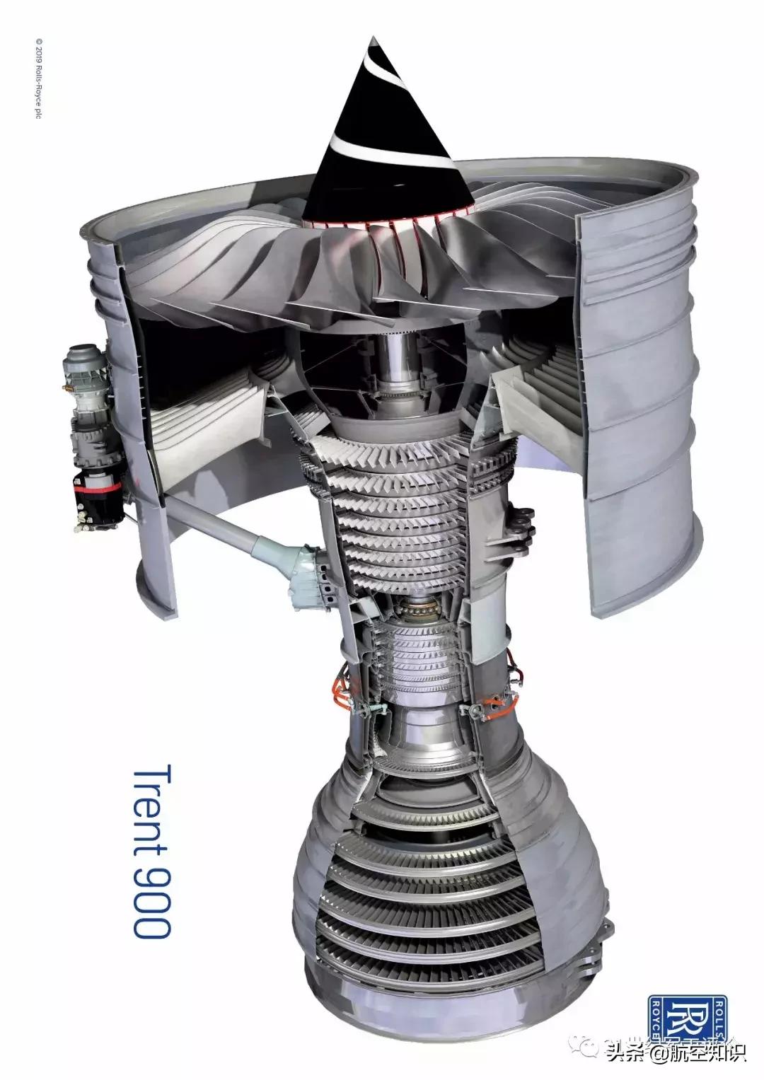 罗尔斯罗伊斯航空发动机公司,罗尔斯罗伊斯生产飞机发动机