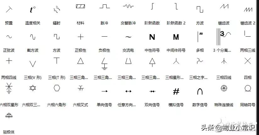 常用简单电路图符号大全基础知识,cad电路图符号绘制方法