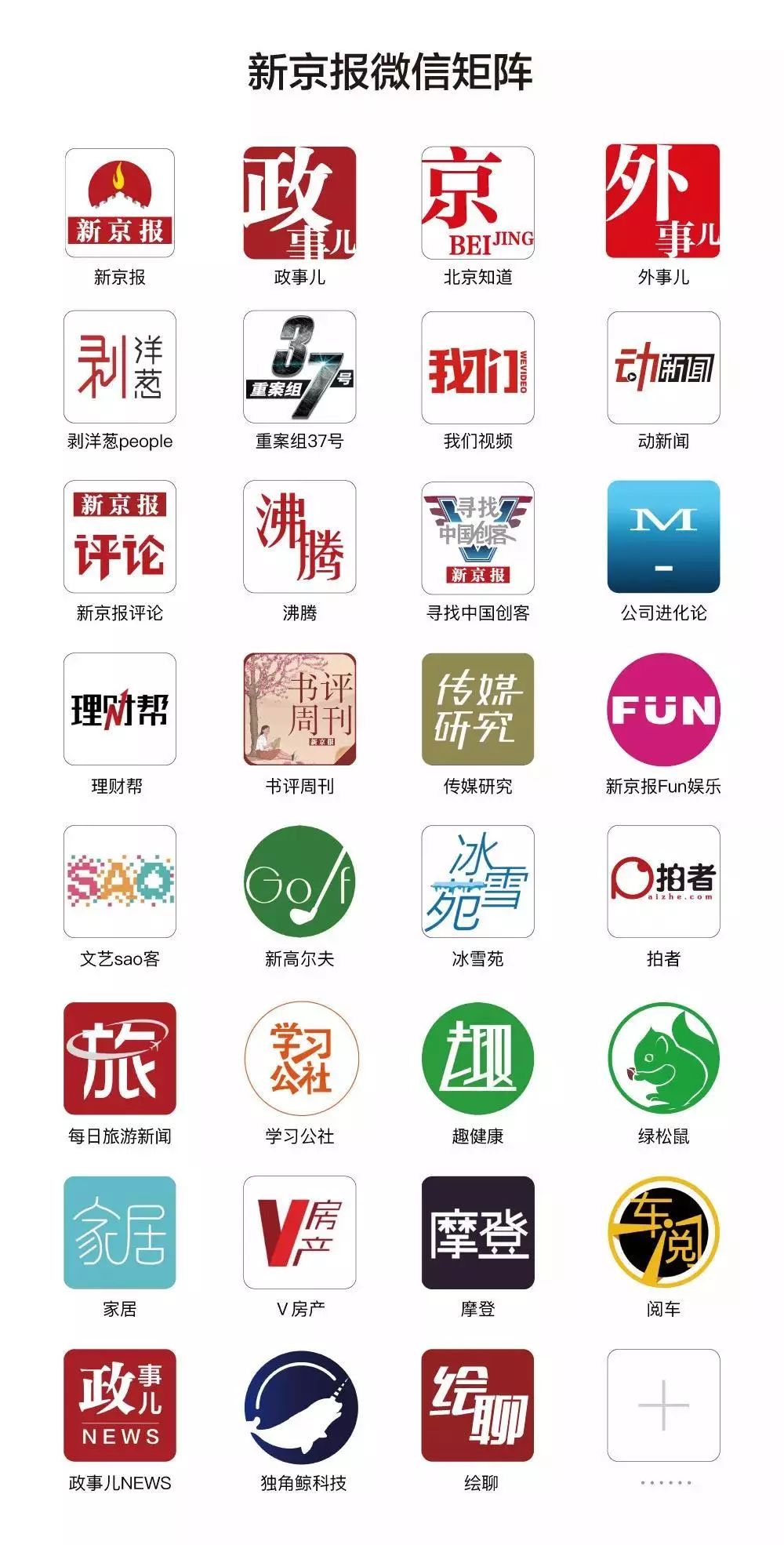 11家公司被出售，2019年中小型旅行社迎“大考”