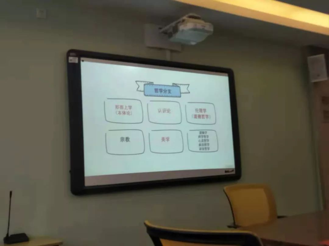 聆听智语，对话儿哲——记杭州凯旋教育集团儿童哲学教师工作坊（一）