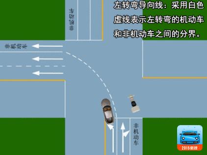 交通掉头标线大全及图解,交通标线图解动图