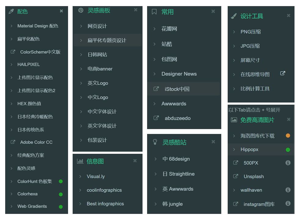 5个好用的网站导航,中国网址导航网站排行榜