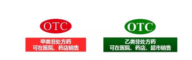 饮酒吃药会致命？是真的！平常吃药也需“正确姿势”！