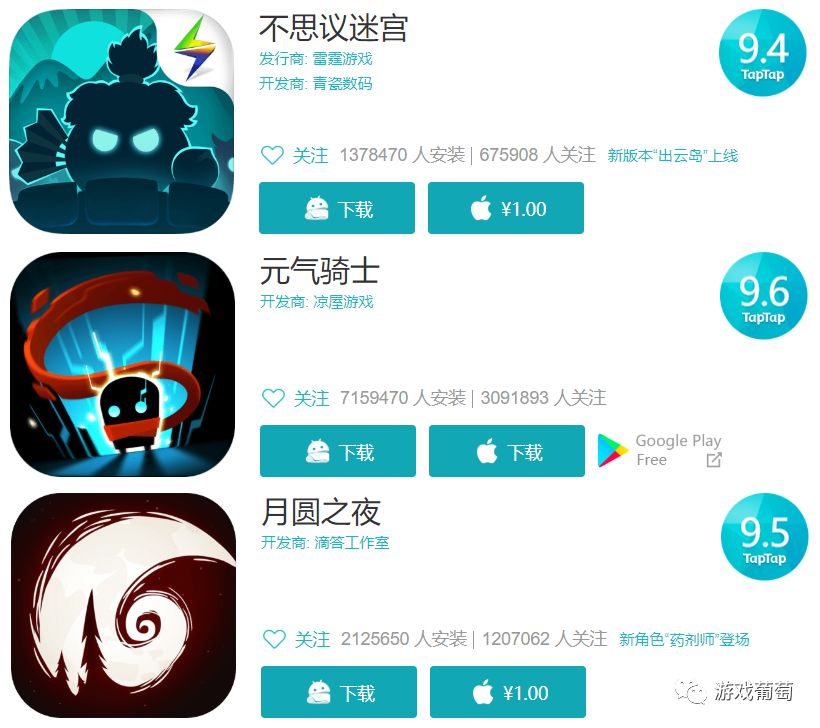 大小厂纷纷布局，单产品引10个团队效仿，这个魔性的品类要火？