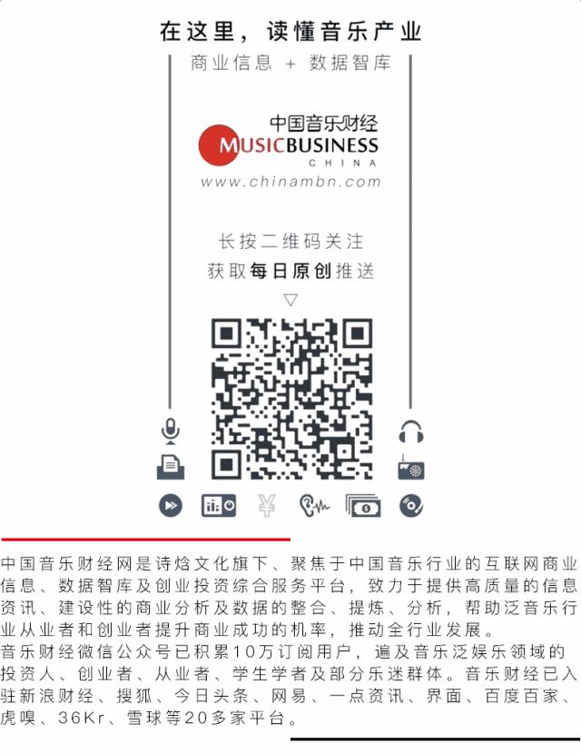 一股复古热潮正在袭来