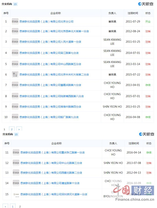 SKINFOOD（思亲肤）母公司陷破产危机天猫旗舰店：可放心购买