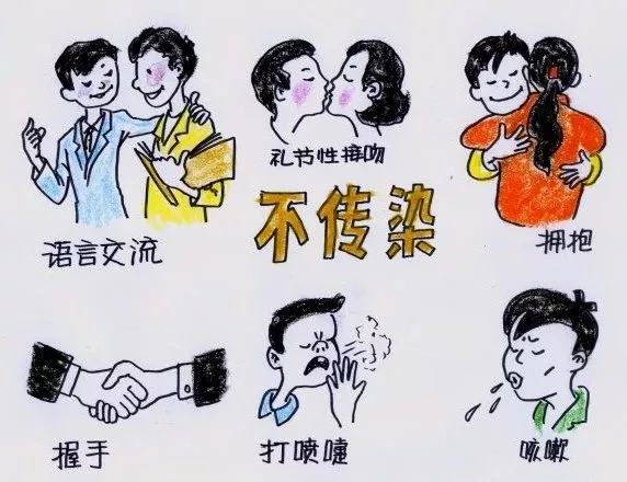 关于艾滋病的8条最常见的问题，有4条居然是真的！