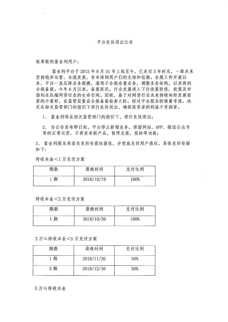 P2P平台富金利官宣退出！