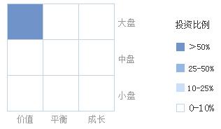 华夏中证500etf联接a跟踪哪个指数,华夏中证500etf联接a