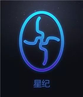 生日是阴历12月19日是什么星座,阴历生日1月13日是什么星座