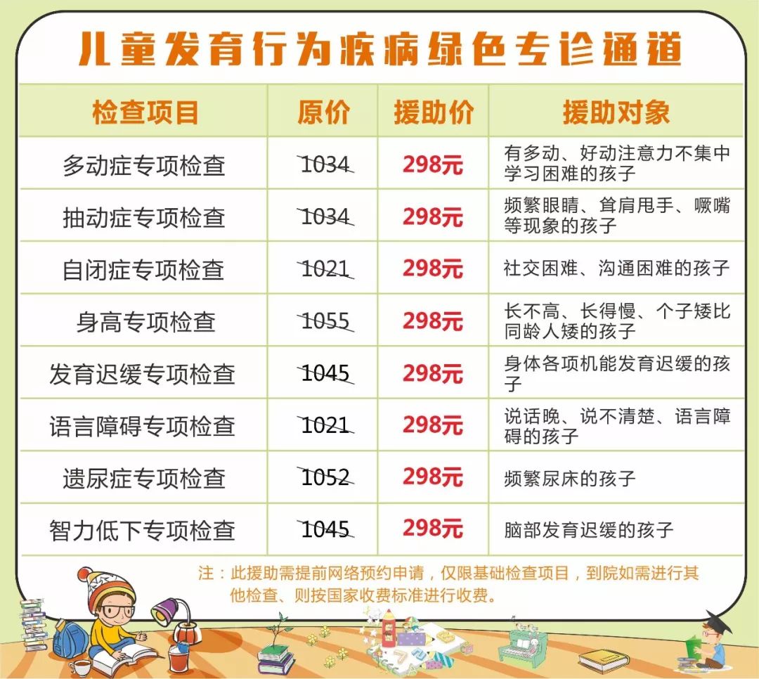 绿色就医通道开通要多久,儿童医院新生儿绿色通道