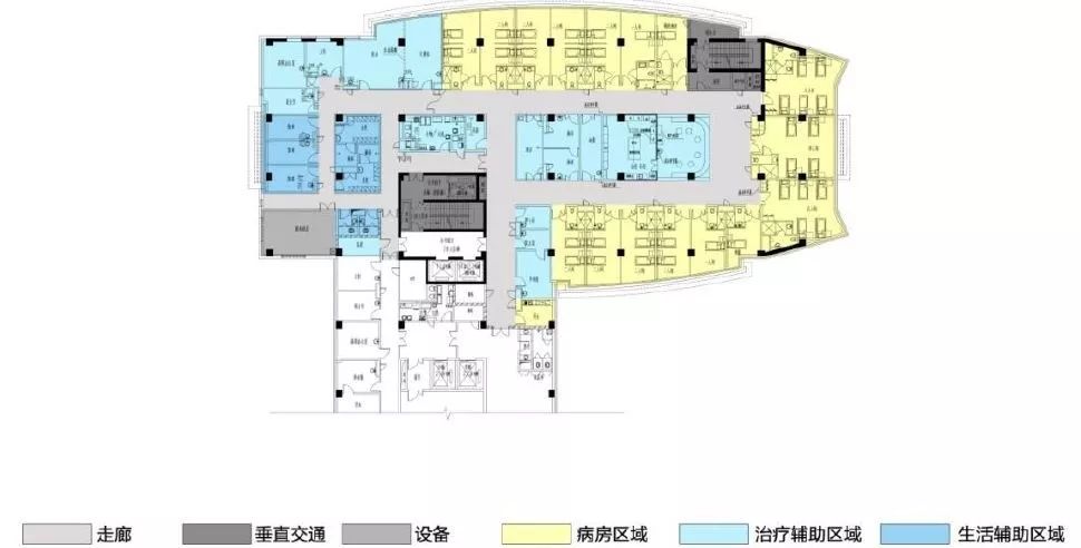 医院护理单元的面积,医院护理单元配置标准