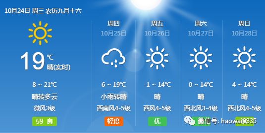 秦皇岛公交多条线路走向发生变化,秦皇岛公交线路大全最新