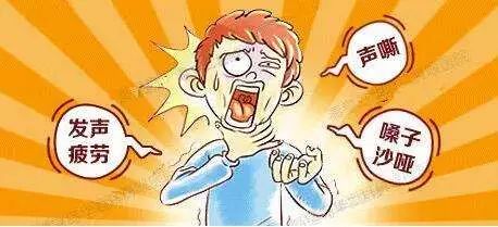 喉咙痛声音嘶哑中医辨证,声音嘶哑说不出话中医辨证论治