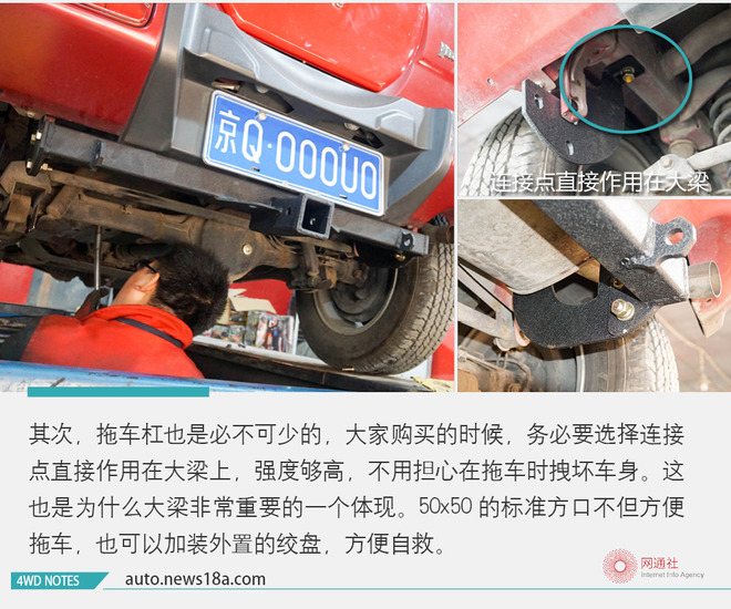 野路子山地越野,野路子文章