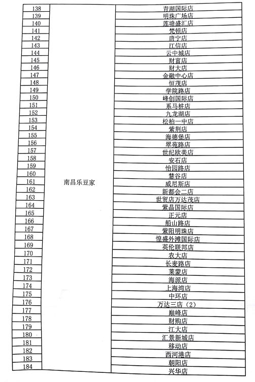 再见了，洪城一卡通！10月29日起，这些地方再也不能用了···