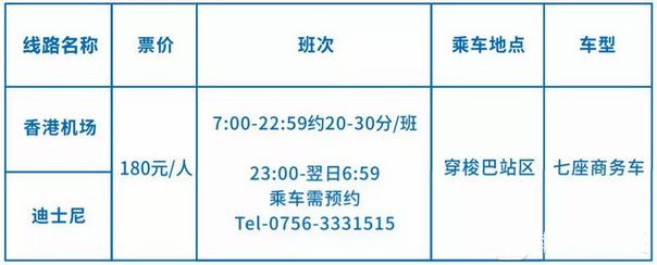 怎么在港珠澳大桥过关,如何上港珠澳大桥观光