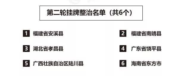 甘肃定西警方发布重要通告,定西警方提示