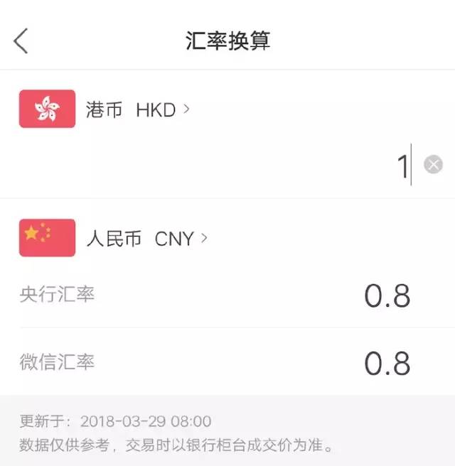 大牌2折,大牌2.8折