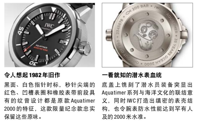 潜水表前10排名,潜水表有哪些特色