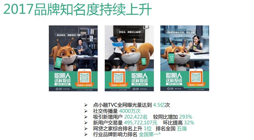 点融网郭宇航,点融老板郭宇航和郭振洲什么关系