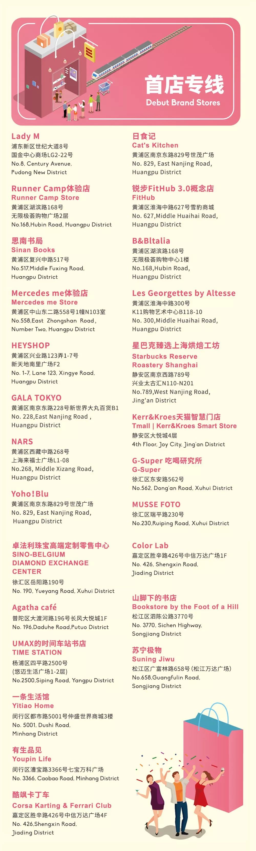 上海购物专线推荐,上海便民平台有哪些