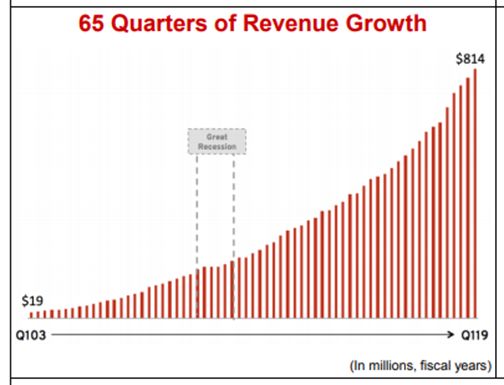 红帽用途,红帽公司简介