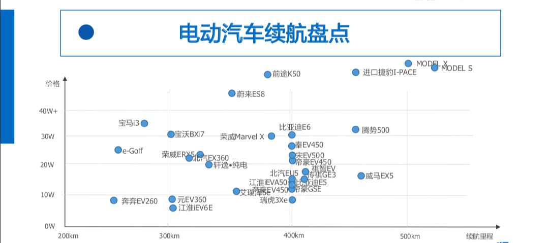 手机的辐射是电视的多少,手机的辐射比电车还大