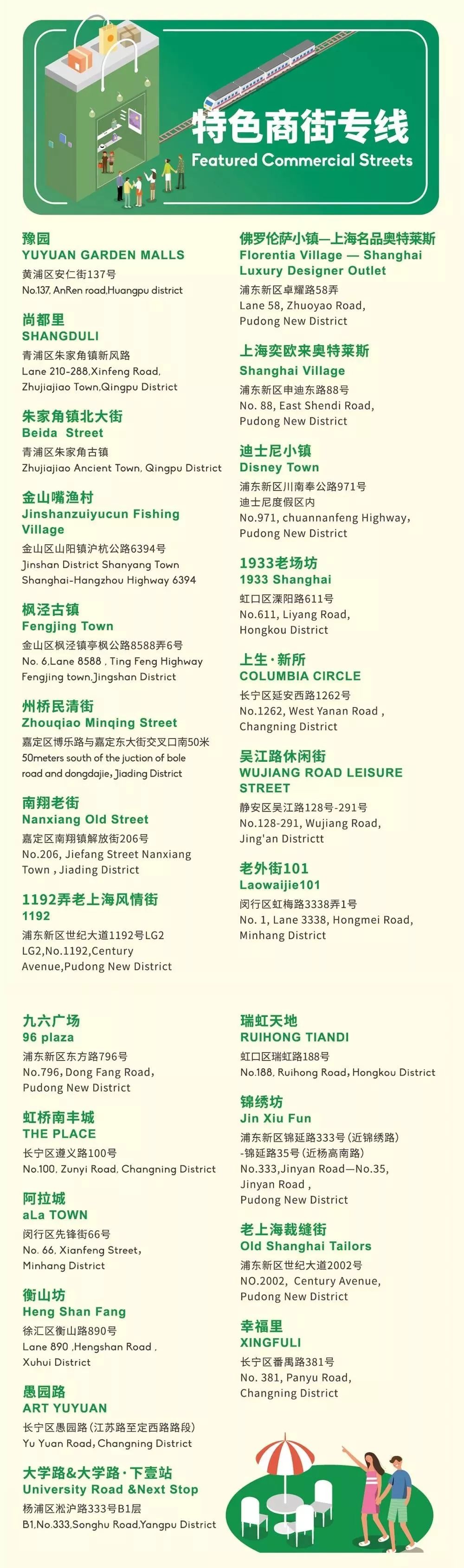 上海魔都购物攻略,上海购物攻略六大必去商圈