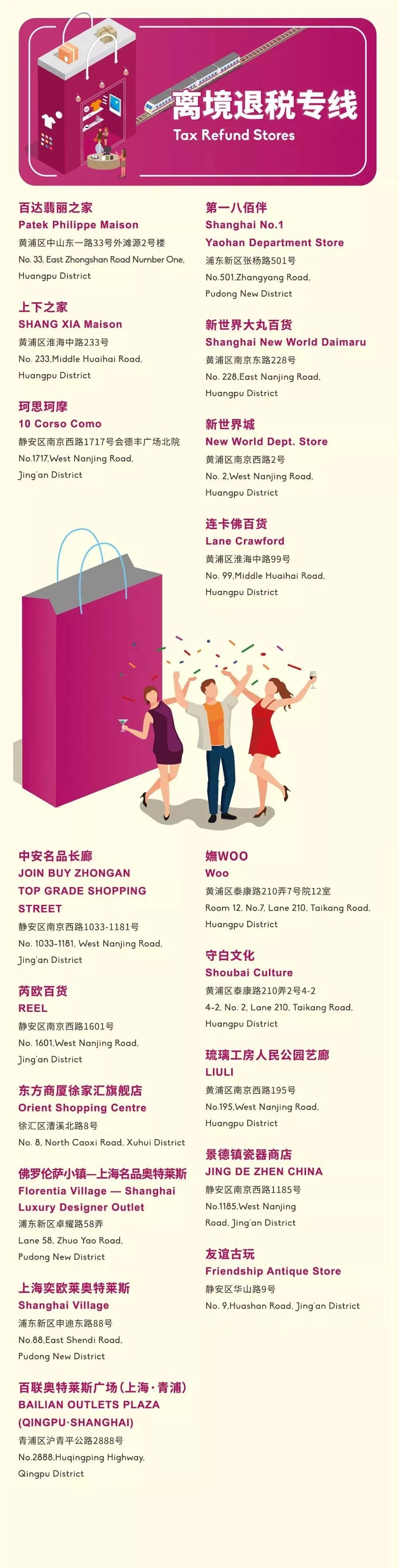 上海魔都购物攻略,上海购物攻略六大必去商圈