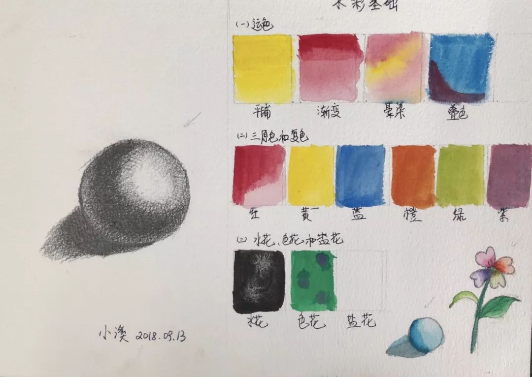 寻人｜说自己不会画画的那位同学你在哪儿？