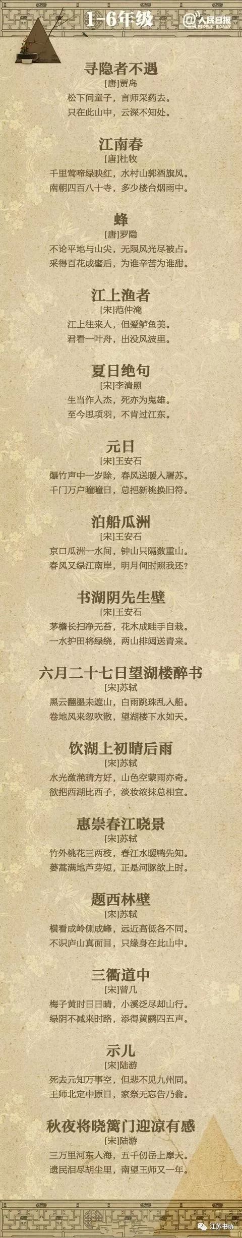 儿童必背古诗100首,小学生必背135首古诗文电子版