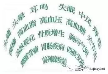 颈椎病压迫神经吃甲钴胺多长时间,颈椎病压迫神经微创手术要多少钱